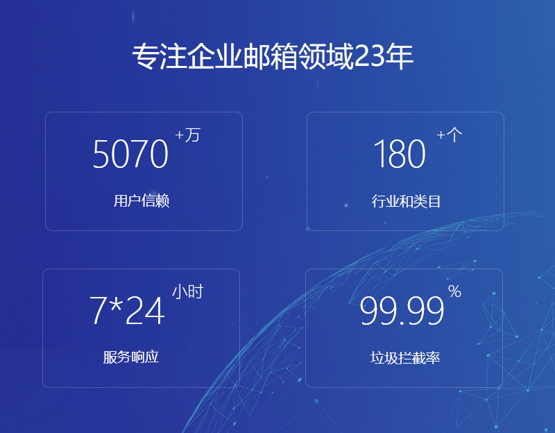 泸溪网易企业邮箱
